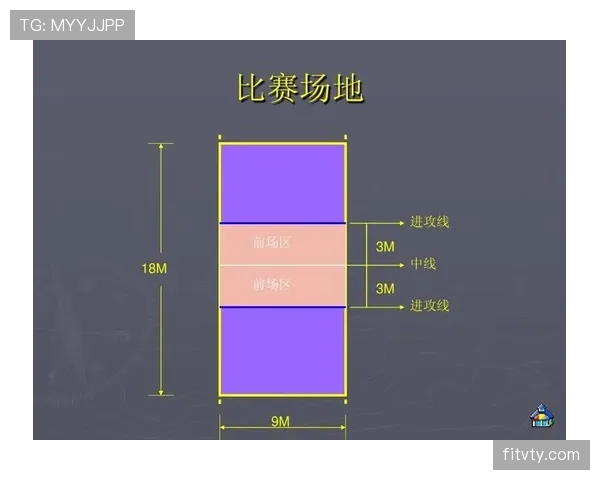 半场时间规则：标准15分钟，比赛组织方与裁判可调整范围说明