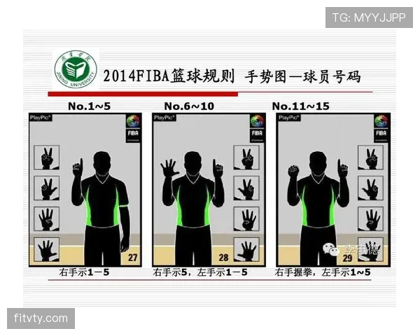 如何从裁判视角理解篮球最后一投判定规则的执行标准与依据