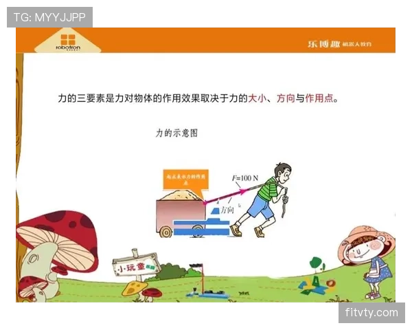 犯规判定核心：裁判认定不公平用力的三要素